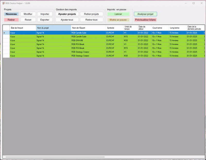Logicieldoptimisation Logiciel d'optimisation pour robots MT4 et MT5