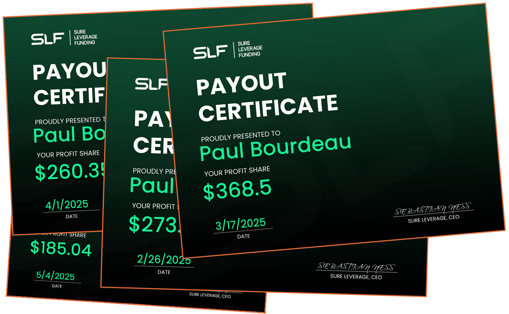 Paiements reçus Sure Leverage Paiements reçus Sure Leverage